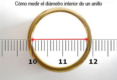 Cómo medir el diámetro de un anillo