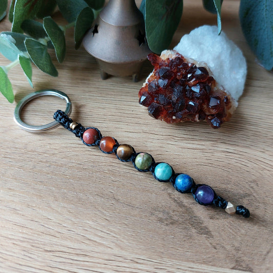 Llavero de los Chakras.