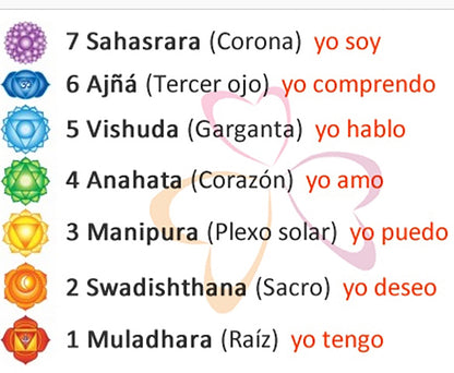 Pulsera de los 7 chakras, minerales de 8 mm.