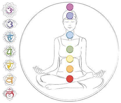 Pulsera de los 7 chakras, minerales de 8 mm.